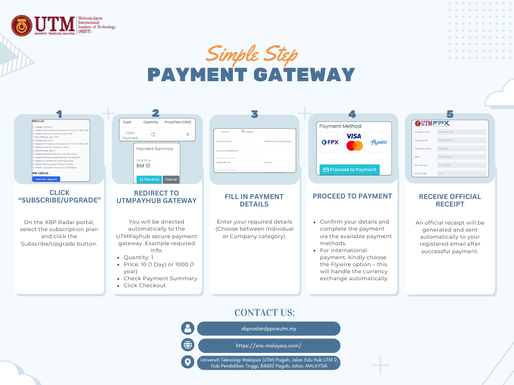 Simple Step Payment Gateway